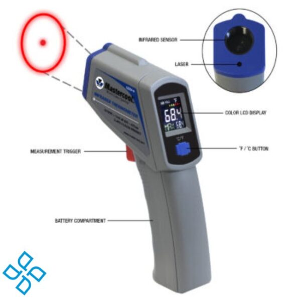 Infrared Thermometer in Qatar