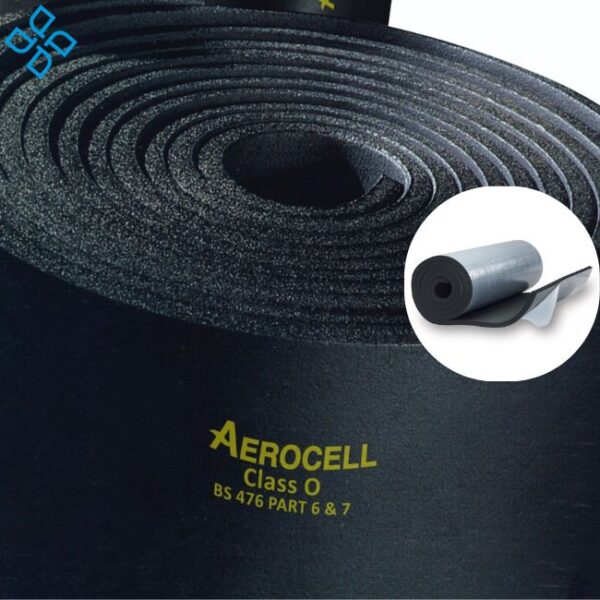 Rubber Roll in Qatar